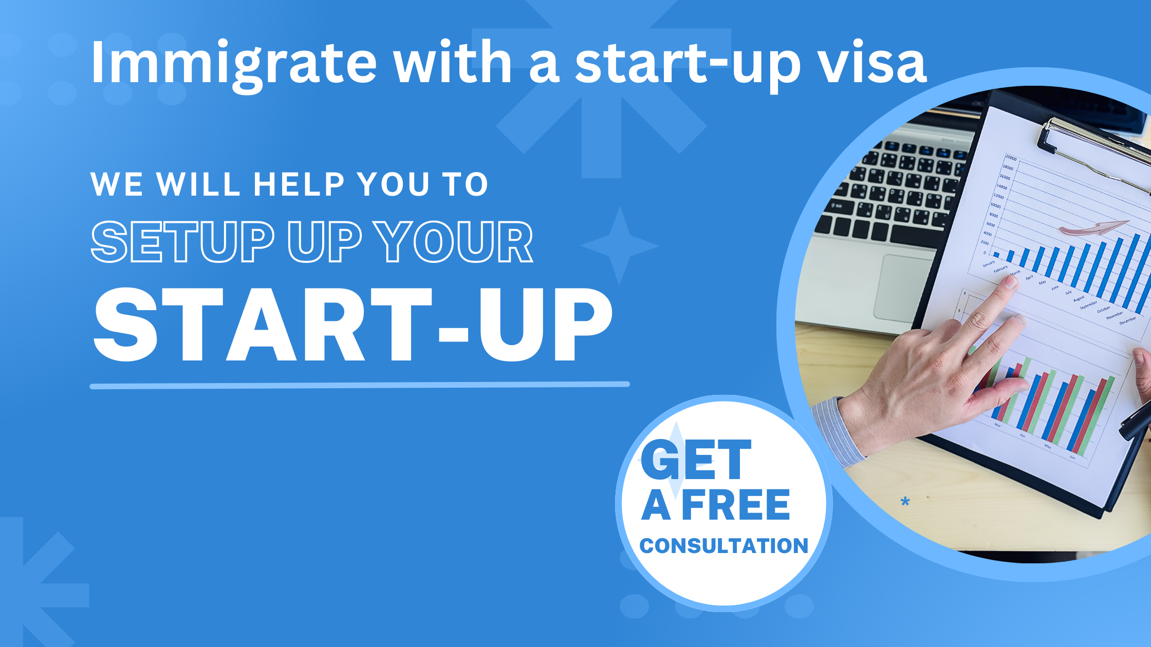 immigrate with a start-up visa